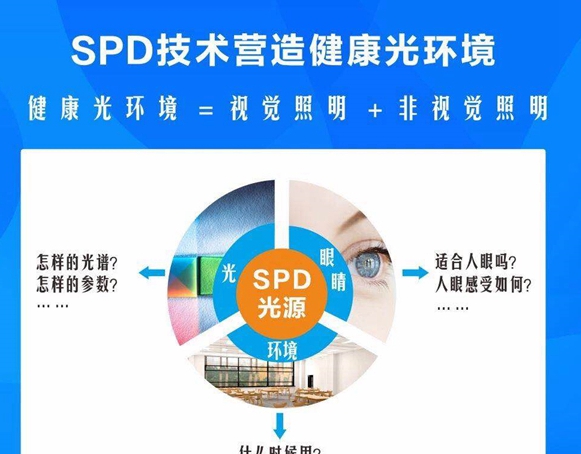 ��Ҫ�_��(hu��)�����⣬����Ҫ�@��������