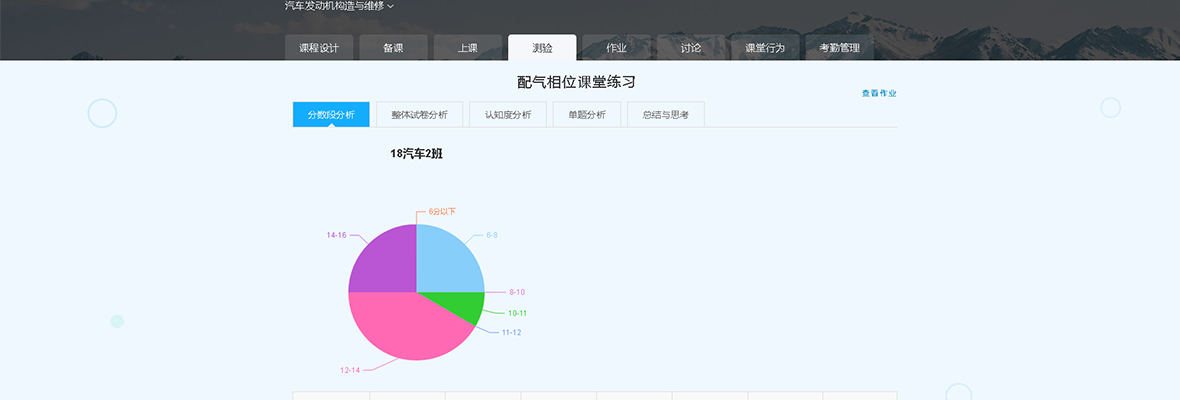 ��(gu��)̩��ِ����ƽ�_(t��i)/�̌W(xu��)�YԴ/�ǻ��n��